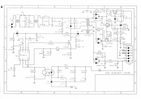 Alimentation européenne DREAMCAST