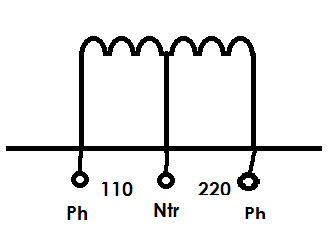 bobinage interne primaire.png