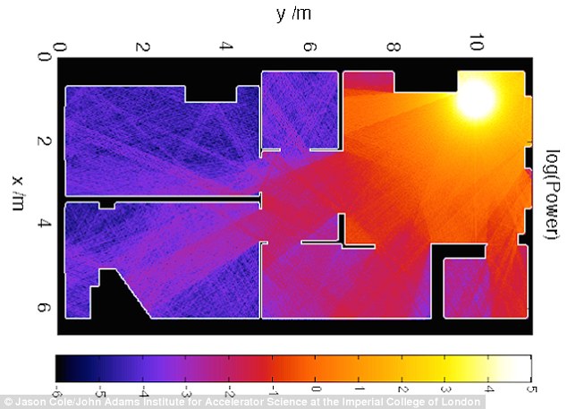 Exemple de propagation du signal WiFi, d'après les calculs de Jason COLE.