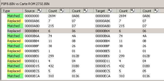 differences F0F8.jpg